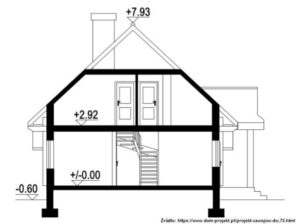 Projekt Zawoja przekrój tani dom z bali do 100 m2